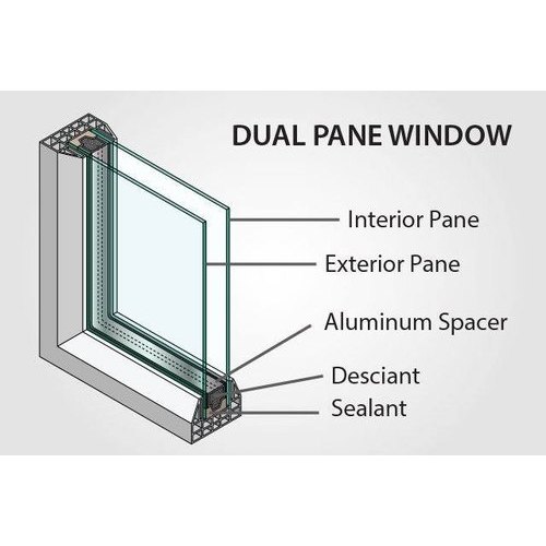 Insulated Glass