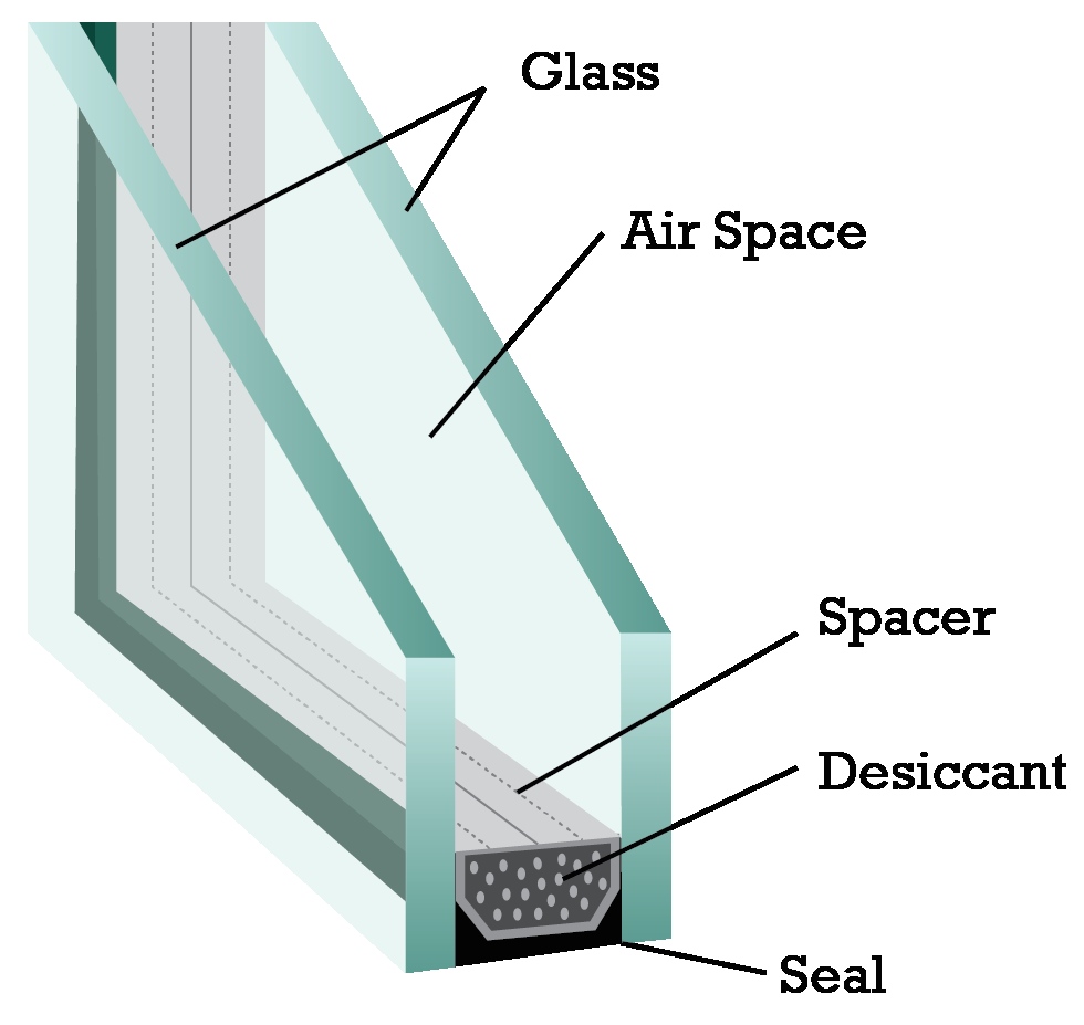 Insulated Glass