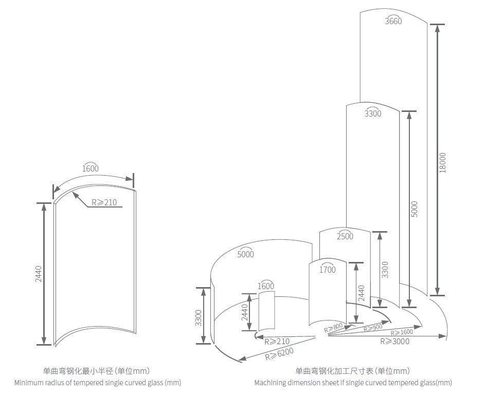 curved tempered glass