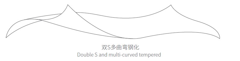 multi curved tempered